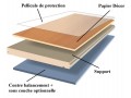 Détails : La parqueterie