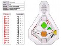 Détails : Design Humain Pour Tous